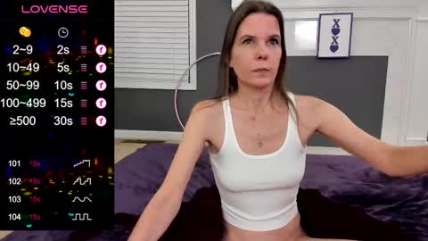 V - Read the bio please thanks. online show from 01/15/26, 11:30