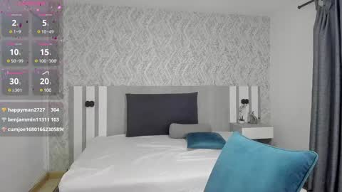 Tisha online show from 03/04/25, 01:59