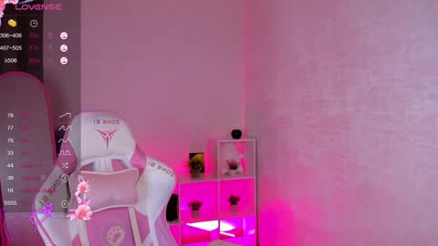 Snapshot of to_your chatting on 02/08/25, 03:30 2 GMT Mo Tu We Th Fr 10am-4am online show from 02/08/25, 03:30