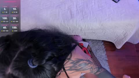   Independent model online show from 12/15/24, 08:58