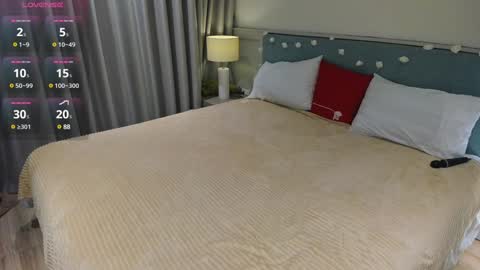 Lisa online show from 01/16/25, 01:58