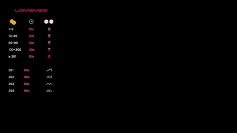 Snapshot of toysformycock chatting on 02/02/26, 05:28 ToysForMyCock online show from 02/02/26, 05:28