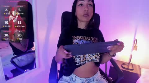 tracy online show from 01/04/25, 04:01