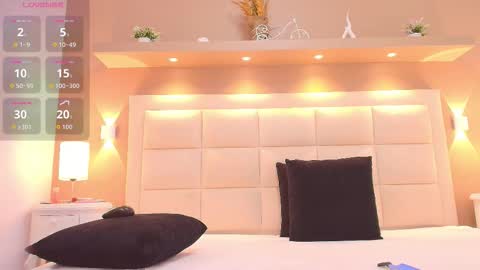 Tracy online show from 03/09/26, 12:20