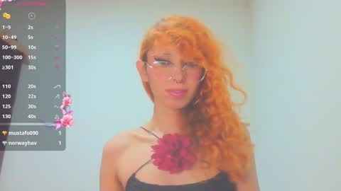 Trixy Rose online show from 03/11/26, 06:25