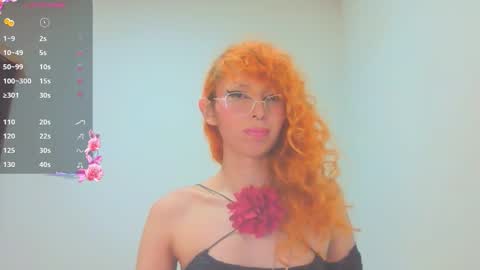 Trixy Rose online show from 03/18/26, 06:22