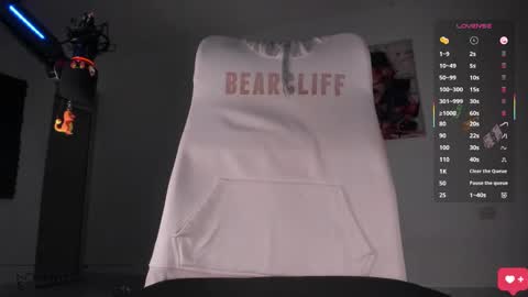 Snapshot of twinkpartyuncut chatting on 10/02/25, 12:06 MASTER GERRY online show from 10/02/25, 12:06