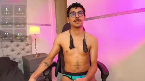 TwunkMiguel online show from 07/13/26, 02:58