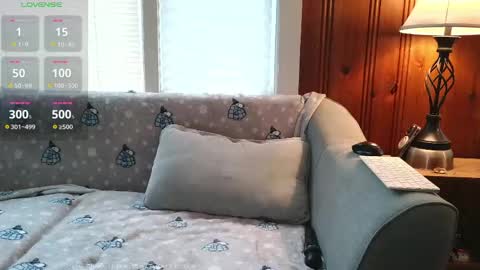 Tyler Sands online show from 03/07/26, 01:41