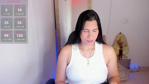 tylor_love online show from 01/31/26, 10:19