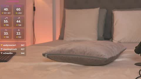 Snapshot of victoria__rossi chatting on 12/23/24, 03:44 online show from 12/23/24, 03:44