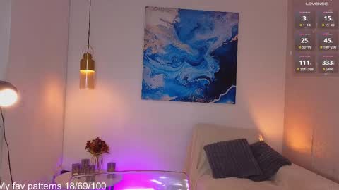 Maria Victoria online show from 04/30/26, 11:27