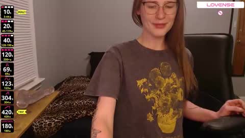 Your WetWildWhore online show from 12/16/25, 11:32