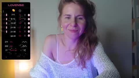 Snapshot of violetplath chatting on 12/06/24, 11:36 Violet next stream December 6 online show from 12/06/24, 11:36