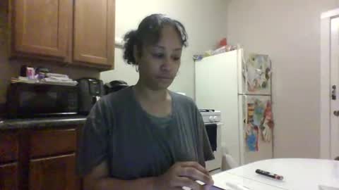 wandy3233 online show from 06/21/26, 07:00