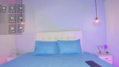 Wendolyn online show from 02/01/26, 02:48