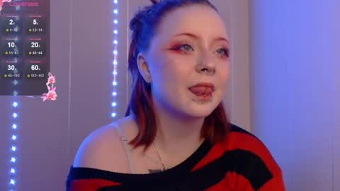 Wendy online show from 01/17/26, 02:44