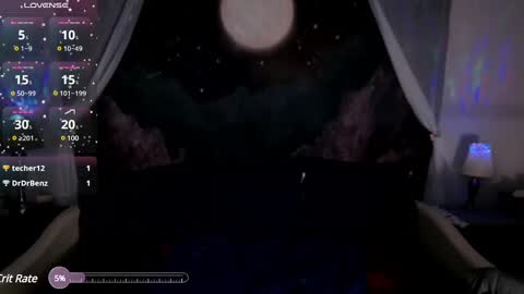 Snapshot of wickedaphrodite chatting on 01/22/25, 09:54 Wicked Aphrodite online show from 01/22/25, 09:54