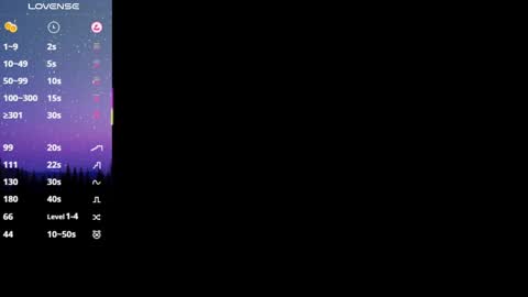 Diana online show from 05/20/26, 08:04