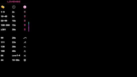 Diana online show from 07/31/26, 05:23
