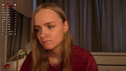 Snapshot of windylesiak chatting on 03/27/26, 08:26 Sofia online show from 03/27/26, 08:26