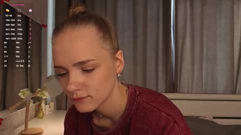 Snapshot of windylesiak chatting on 03/28/26, 04:45 Sofia online show from 03/28/26, 04:45