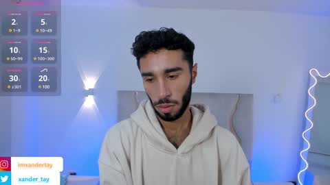 ISSANDER online show from 02/01/25, 07:23