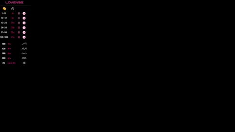 Cindy online show from 09/29/25, 02:11