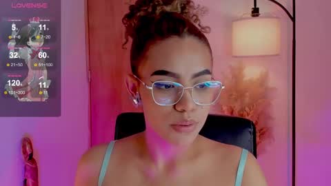 camila online show from 01/17/25, 04:06