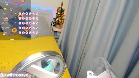 xwildrossyx online show from 01/06/26, 10:45