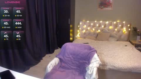 Sofie online show from 01/28/25, 02:21