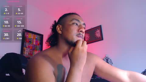 Enzo online show from 05/07/26, 02:50