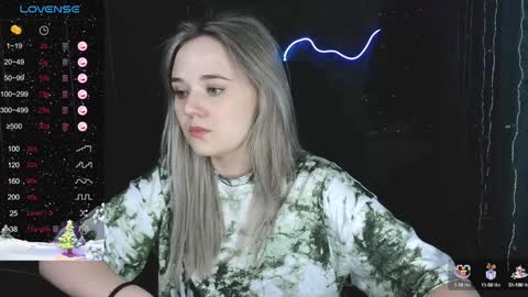 Molly online show from 01/05/25, 12:42