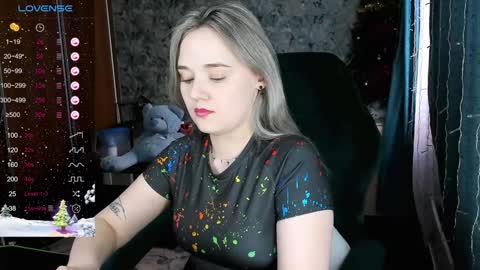 Molly online show from 01/13/25, 04:18