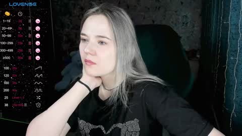 Molly online show from 01/31/25, 11:03