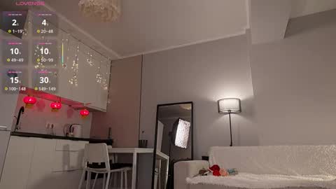 Luminous Luna online show from 01/18/26, 02:43