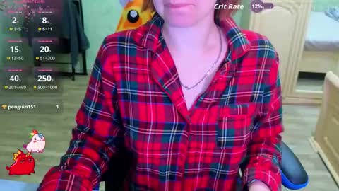 Sweet Sasha online show from 10/20/25, 01:55