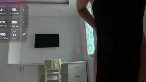 Yuki online show from 02/02/26, 05:17