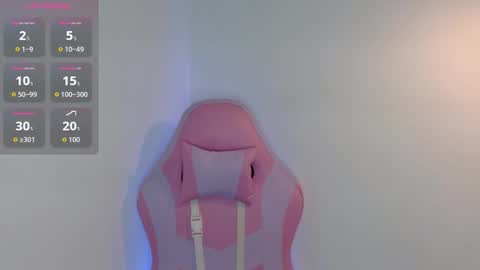 Yuli and SaraIndependent model online show from 03/30/26, 09:27