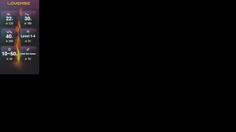 ZEPHYRA ANGELS online show from 01/31/26, 08:40