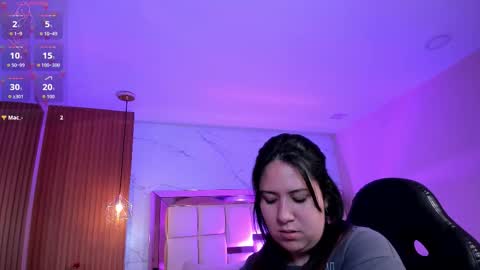 Snapshot of zoes_mile chatting on 02/26/26, 11:31 Zoes online show from 02/26/26, 11:31