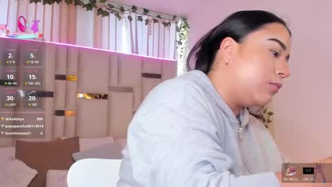 zoey thommpson online show from 02/16/26, 09:11