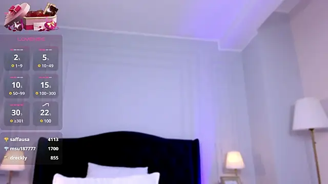 Snapshot of SophieAnn chatting on 01/28/25, 10:34 SophieAnn online show from 01/28/25, 10:34