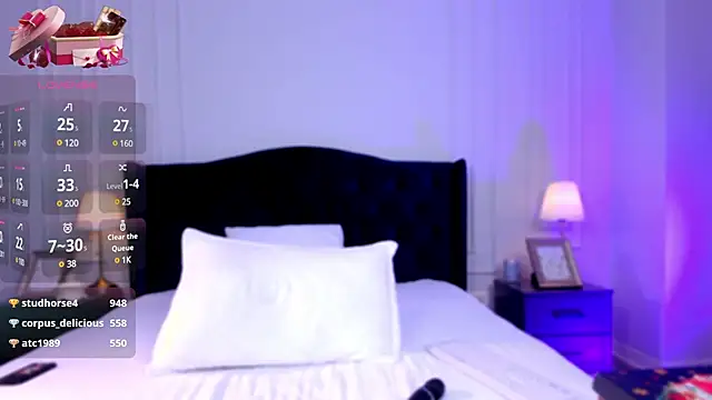 Snapshot of SophieAnn chatting on 03/18/25, 07:53 SophieAnn online show from 03/18/25, 07:53