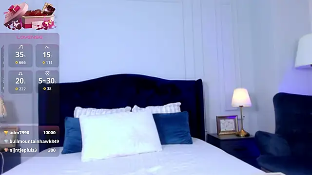 Snapshot of SophieAnn chatting on 09/16/25, 01:50 SophieAnn online show from 09/16/25, 01:50