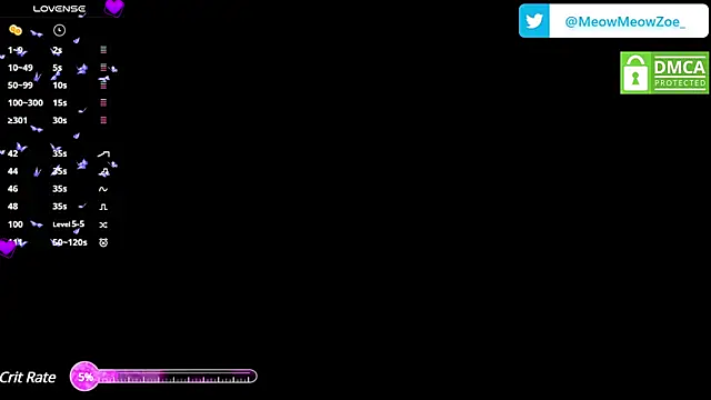 MeowMeowZoe online show from 03/11/25, 12:17