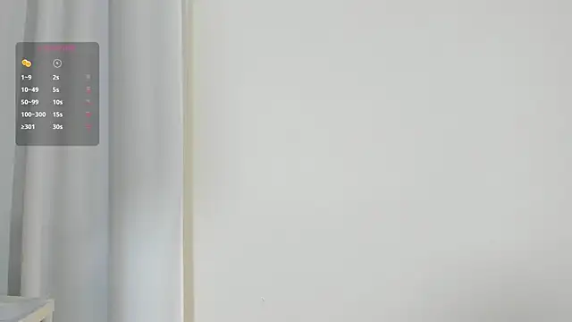 Coco Kiss online show from 03/05/25, 07:06