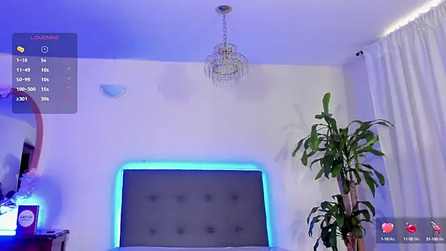 Coco Kiss online show from 03/22/25, 04:15