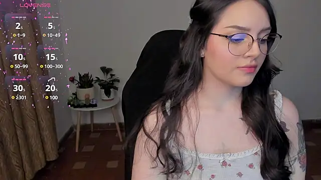 anaveleeez online show from 01/09/25, 02:33