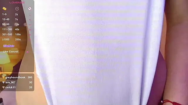 Keidancee online show from 02/18/25, 09:31